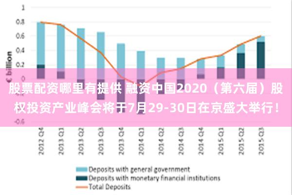 股票配资哪里有提供 融资中国2020（第六届）股权投资产业峰会将于7月29-30日在京盛大举行！