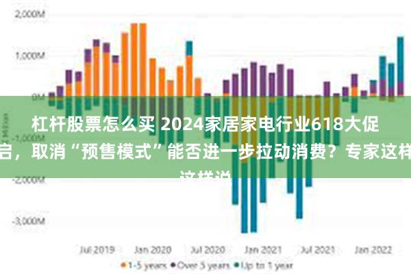 杠杆股票怎么买 2024家居家电行业618大促开启，取消“预售模式”能否进一步拉动消费？专家这样说