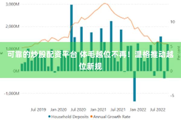 可靠的炒股配资平台 体毛越位不再！温格推动越位新规