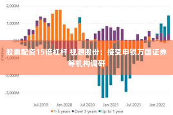 股票配资15倍杠杆 视源股份：接受申银万国证券等机构调研