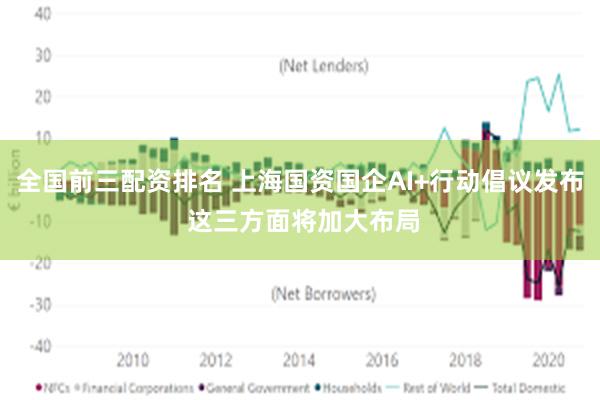 全国前三配资排名 上海国资国企AI+行动倡议发布 这三方面将加大布局