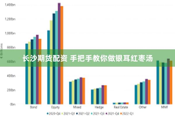 长沙期货配资 手把手教你做银耳红枣汤