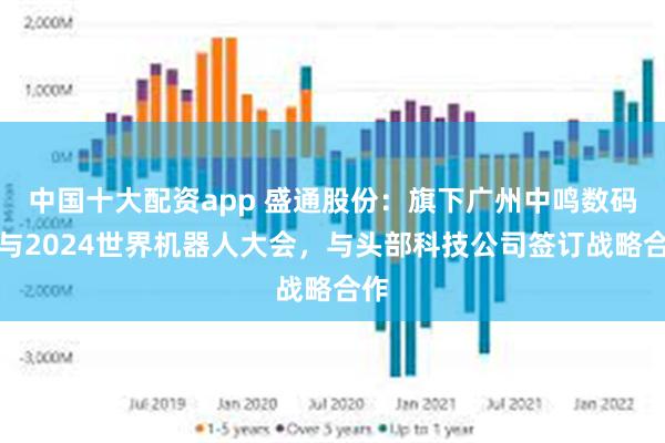 中国十大配资app 盛通股份：旗下广州中鸣数码参与2024世界机器人大会，与头部科技公司签订战略合作