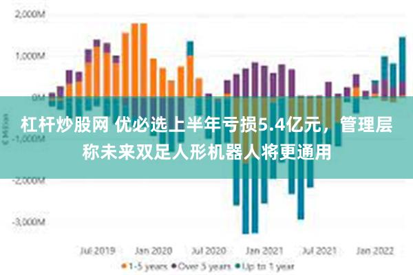 杠杆炒股网 优必选上半年亏损5.4亿元，管理层称未来双足人形机器人将更通用