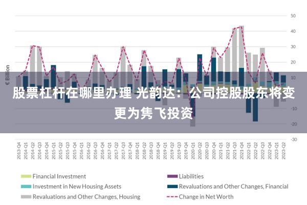 股票杠杆在哪里办理 光韵达：公司控股股东将变更为隽飞投资