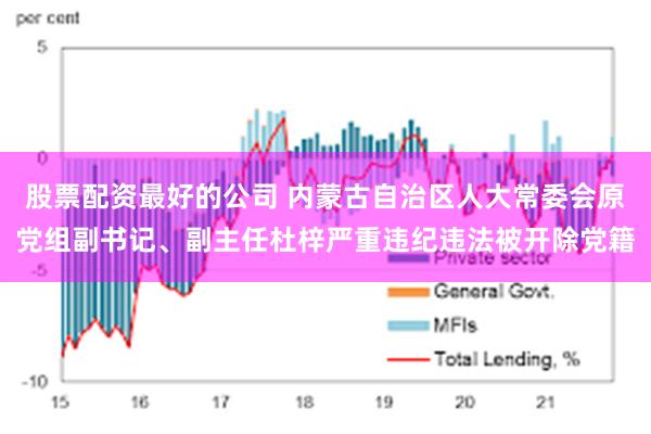 股票配资最好的公司 内蒙古自治区人大常委会原党组副书记、副主任杜梓严重违纪违法被开除党籍