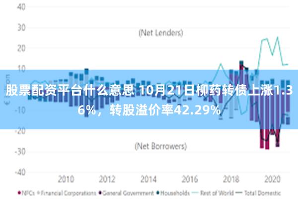 股票配资平台什么意思 10月21日柳药转债上涨1.36%，转股溢价率42.29%