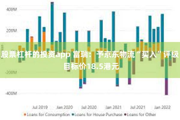 股票杠杆的投资app 富瑞：予京东物流“买入”评级 目标价18.5港元