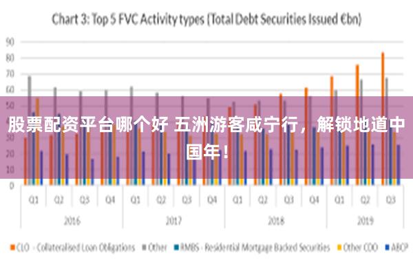 股票配资平台哪个好 五洲游客咸宁行，解锁地道中国年！