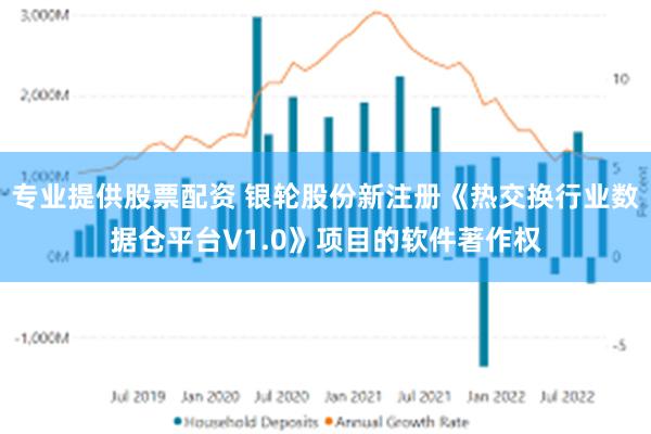 专业提供股票配资 银轮股份新注册《热交换行业数据仓平台V1.0》项目的软件著作权