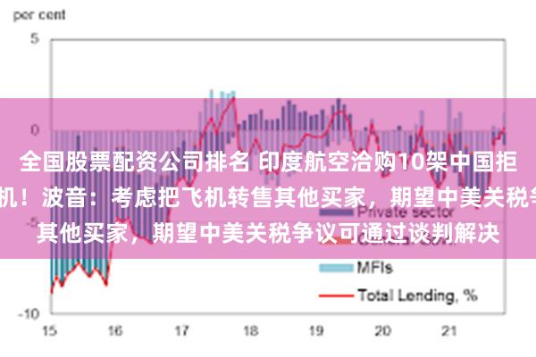 全国股票配资公司排名 印度航空洽购10架中国拒收波音737 MAX客机！波音：考虑把飞机转售其他买家，期望中美关税争议可通过谈判解决
